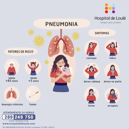 What are the symptoms of pneumonia?
